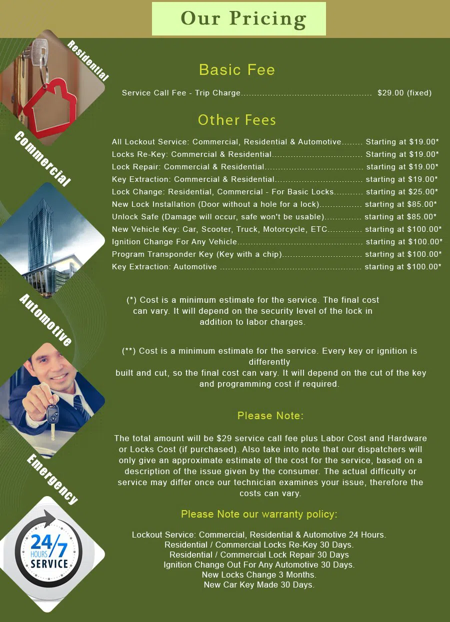 Porter Ranch CA Locksmith Store Porter Ranch, CA 818-857-4010